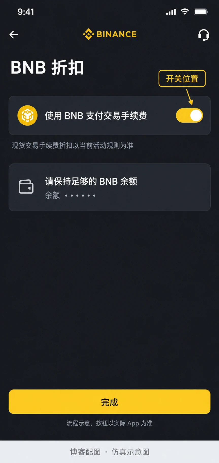 币安BNB抵扣手续费开关仿真示意图
