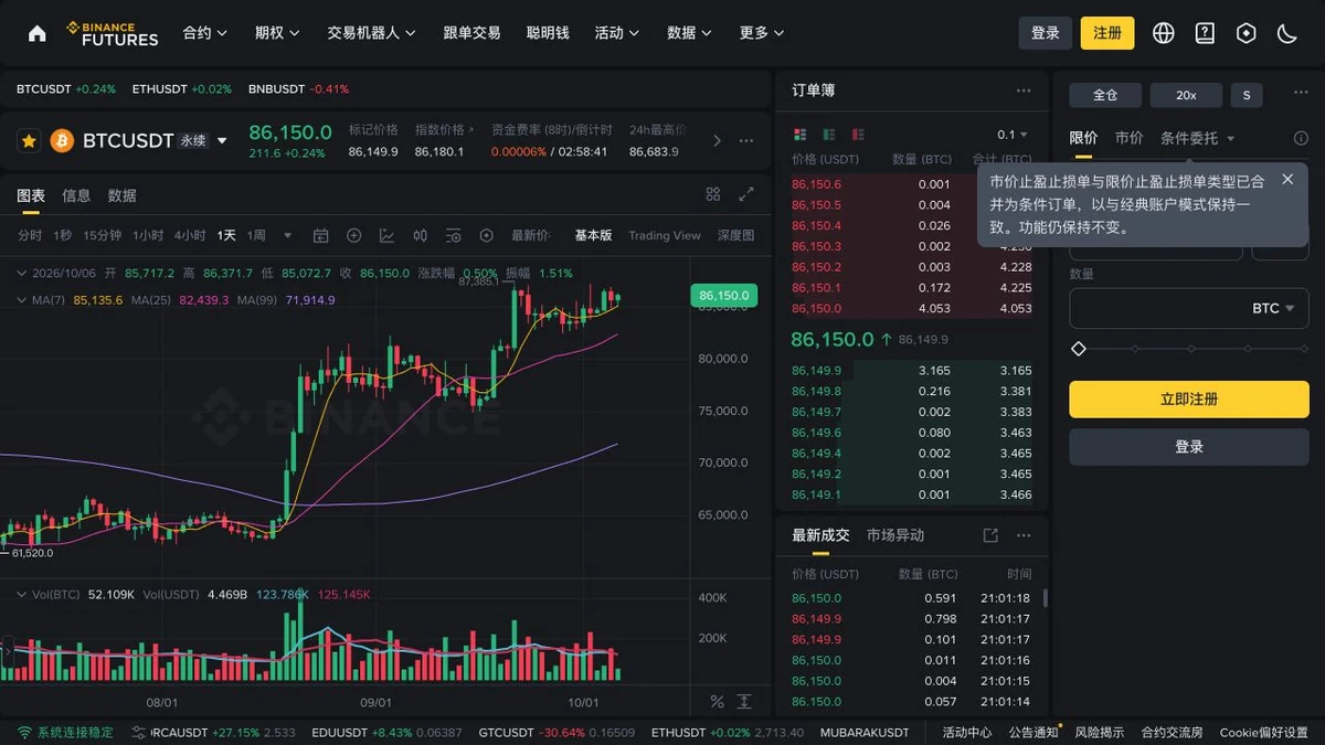 币安 BTCUSDT 永续合约与资金费率倒计时