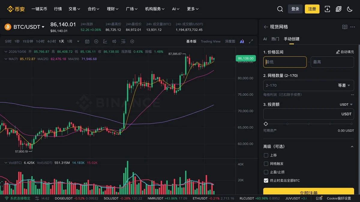币安公开现货网格参数设置页面