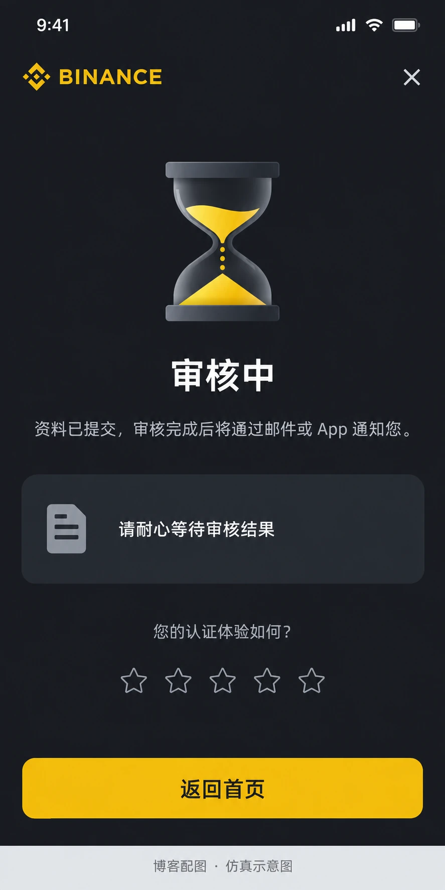币安认证审核中仿真示意图