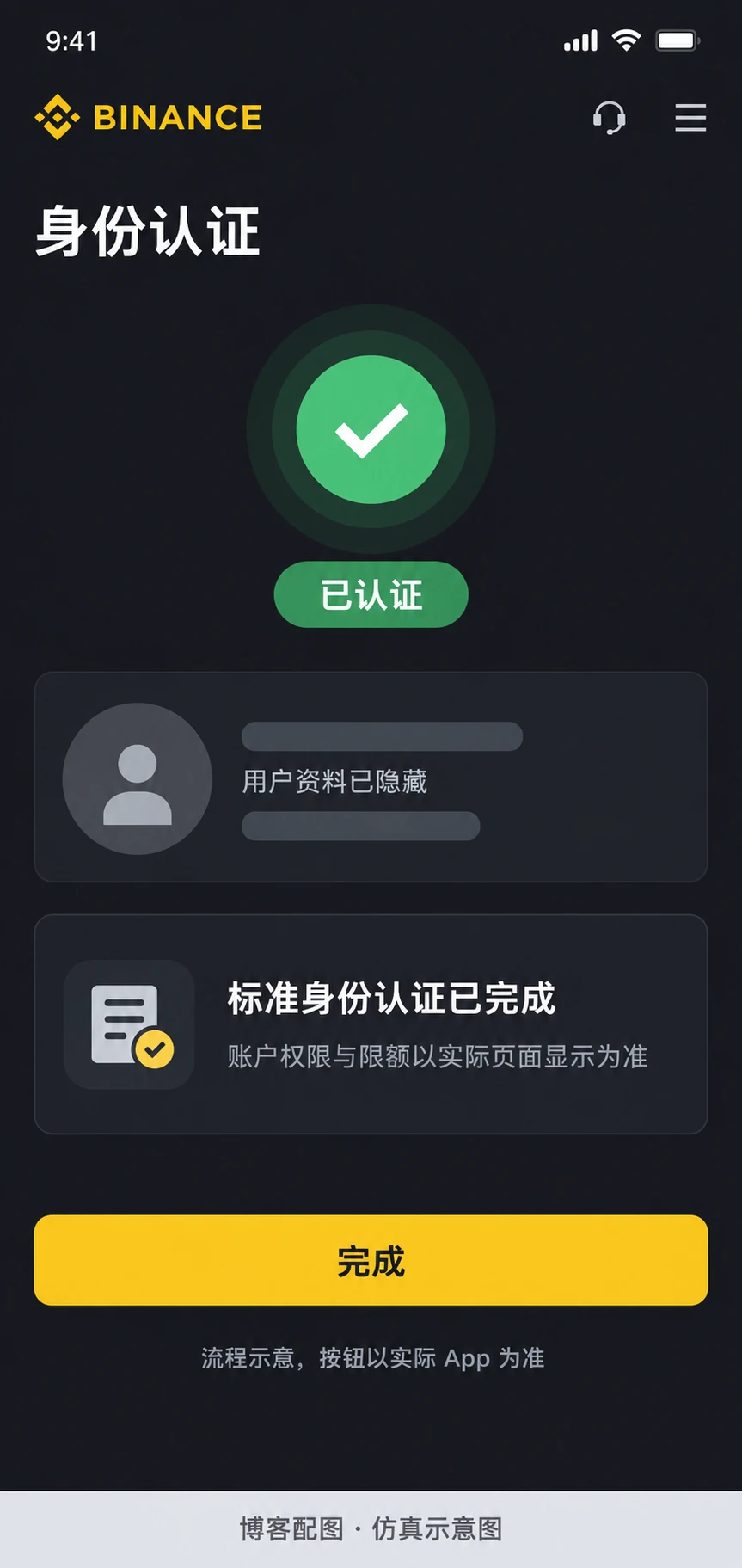 币安认证通过仿真示意图