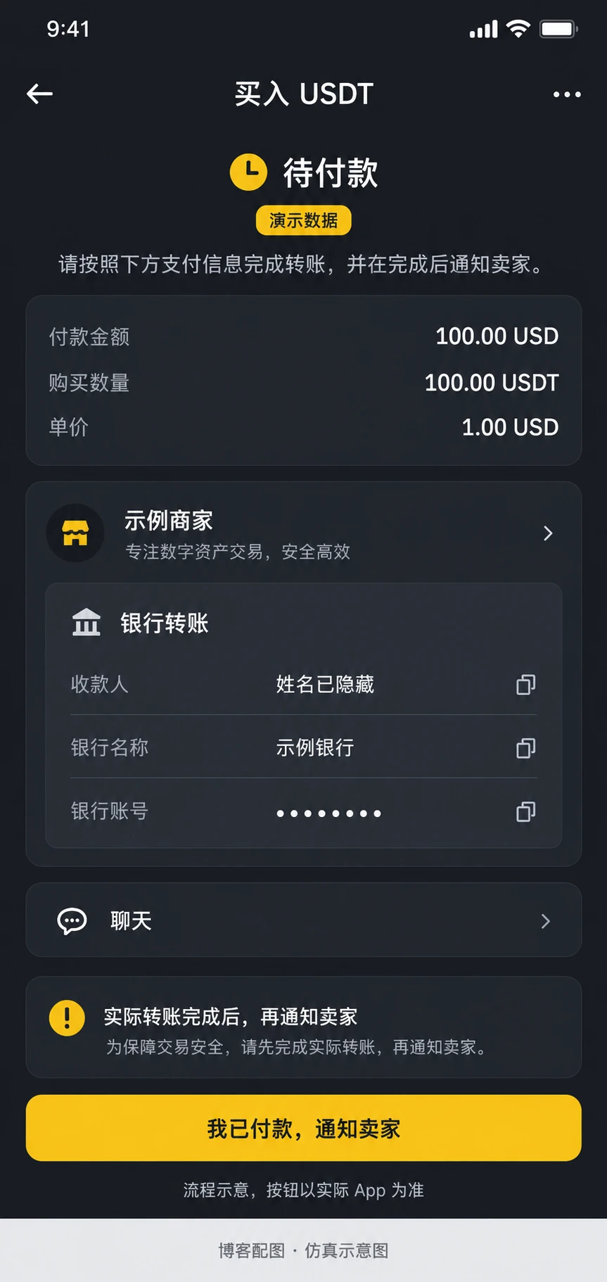 币安C2C订单付款提示仿真示意图