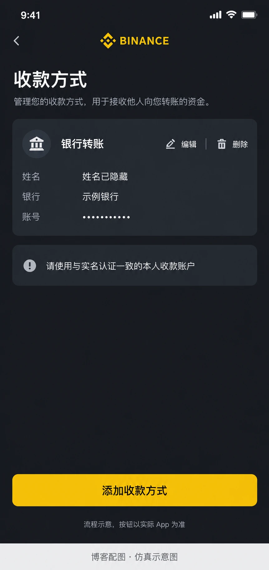 币安C2C收款方式管理仿真示意图