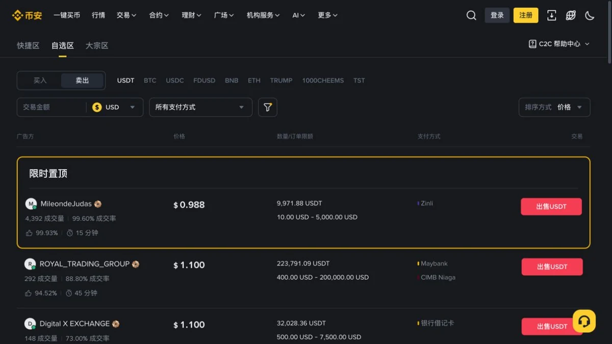 币安 USD 出售 USDT 公开广告列表