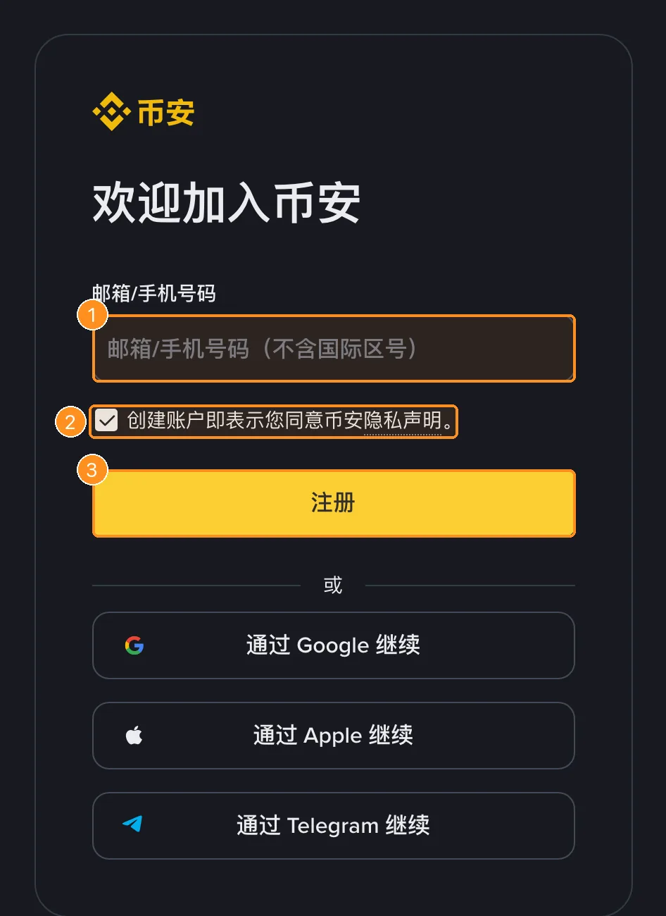 币安注册页:输入邮箱或手机号码、勾选同意隐私声明、点击注册,也可以通过 Google、Apple 或 Telegram 继续