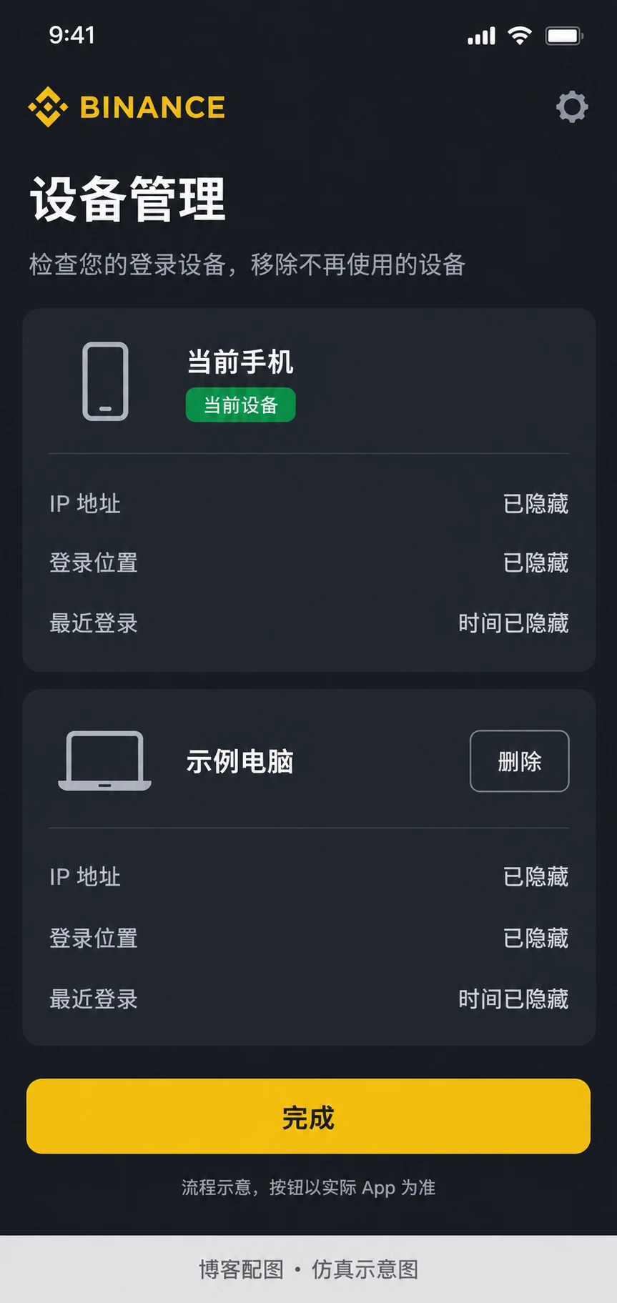 币安设备管理仿真示意图