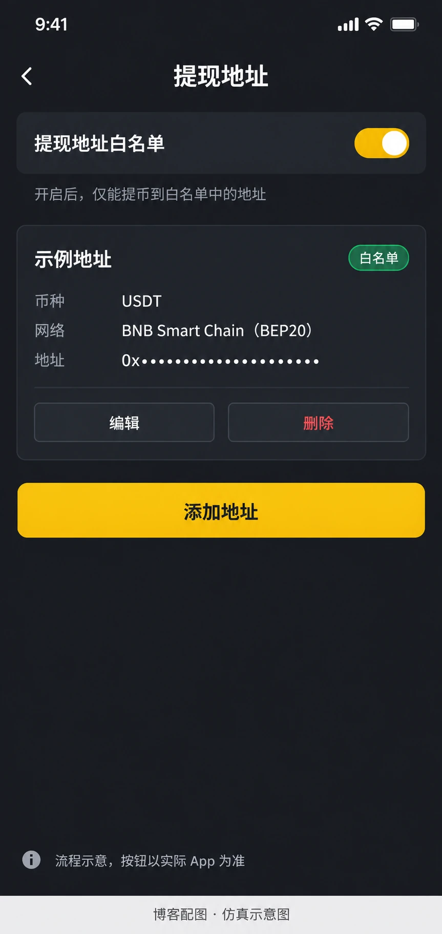 币安提币白名单与地址管理仿真示意图