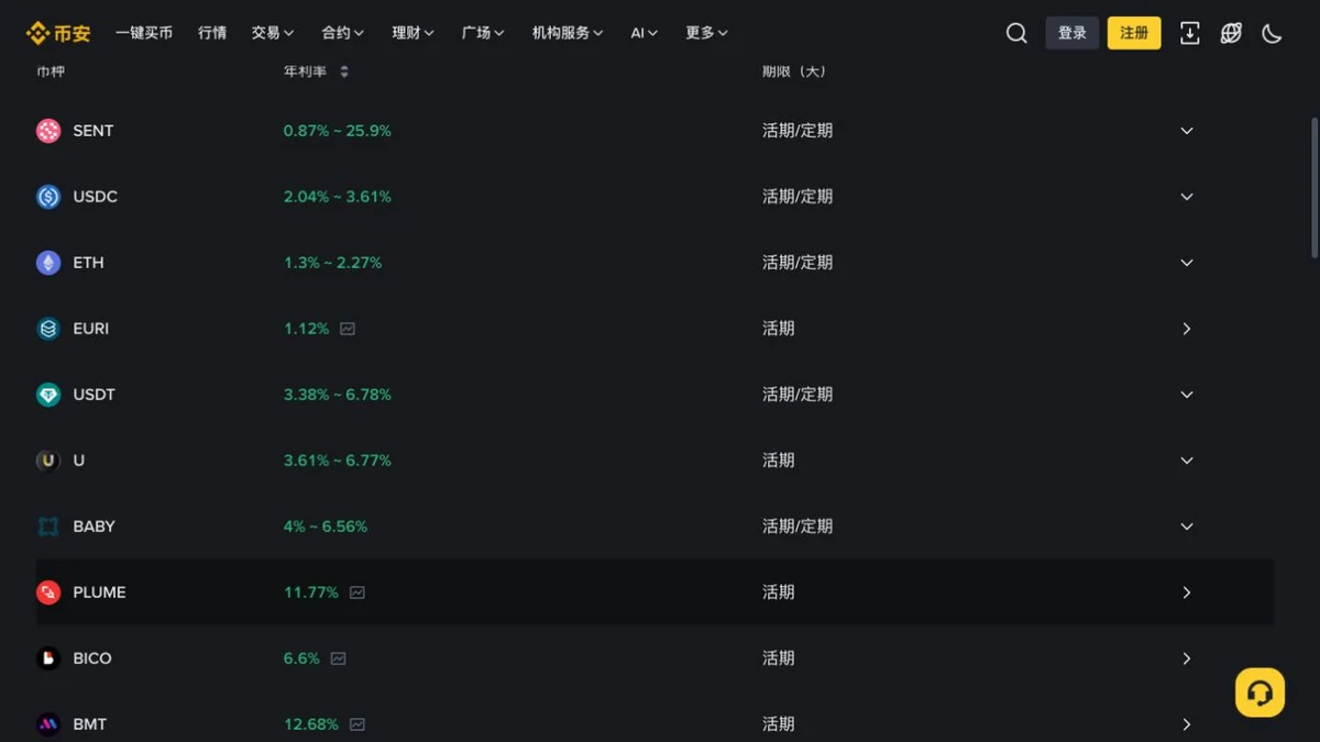 币安 Simple Earn 公开产品列表