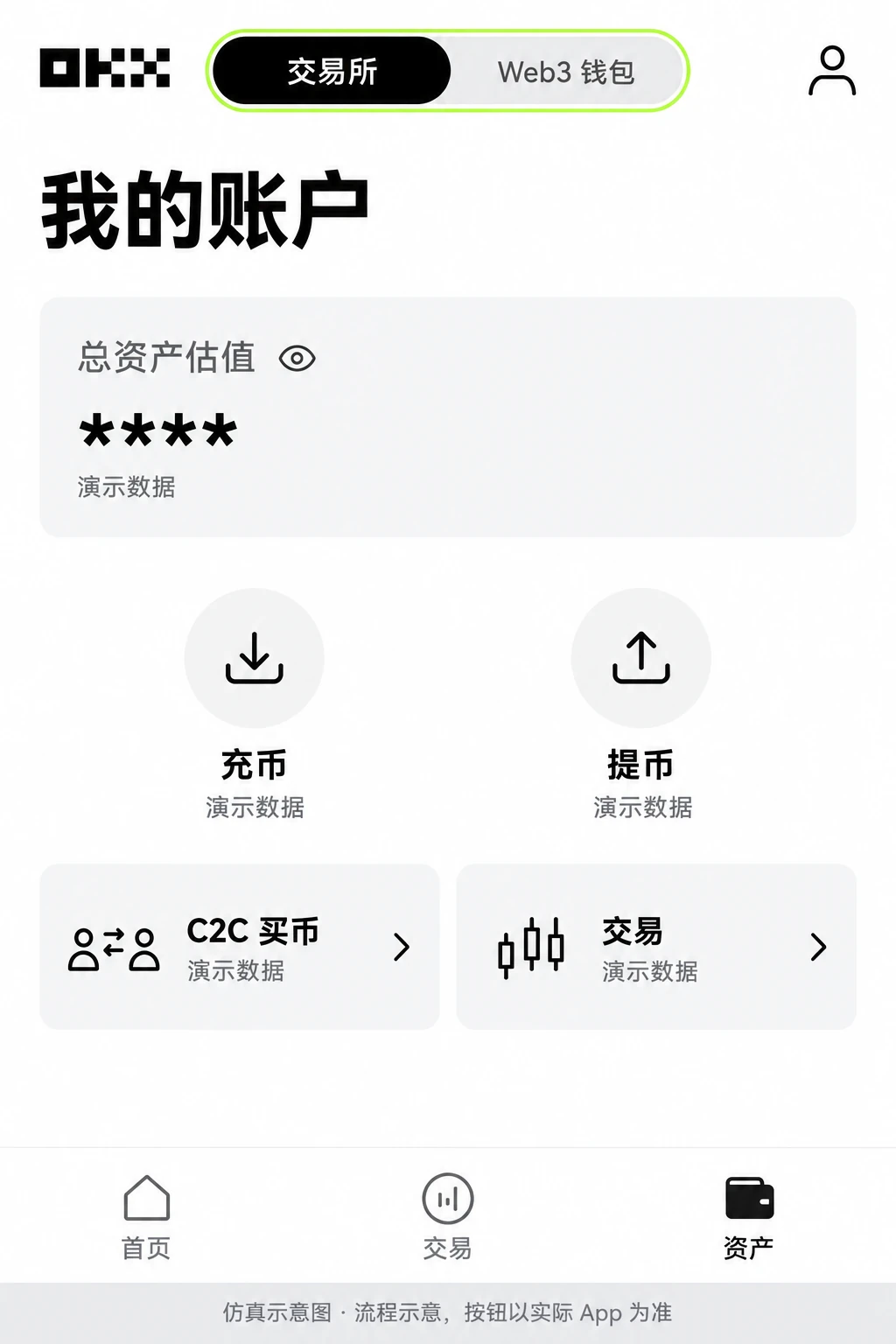 首页交易所和Web3钱包切换示意