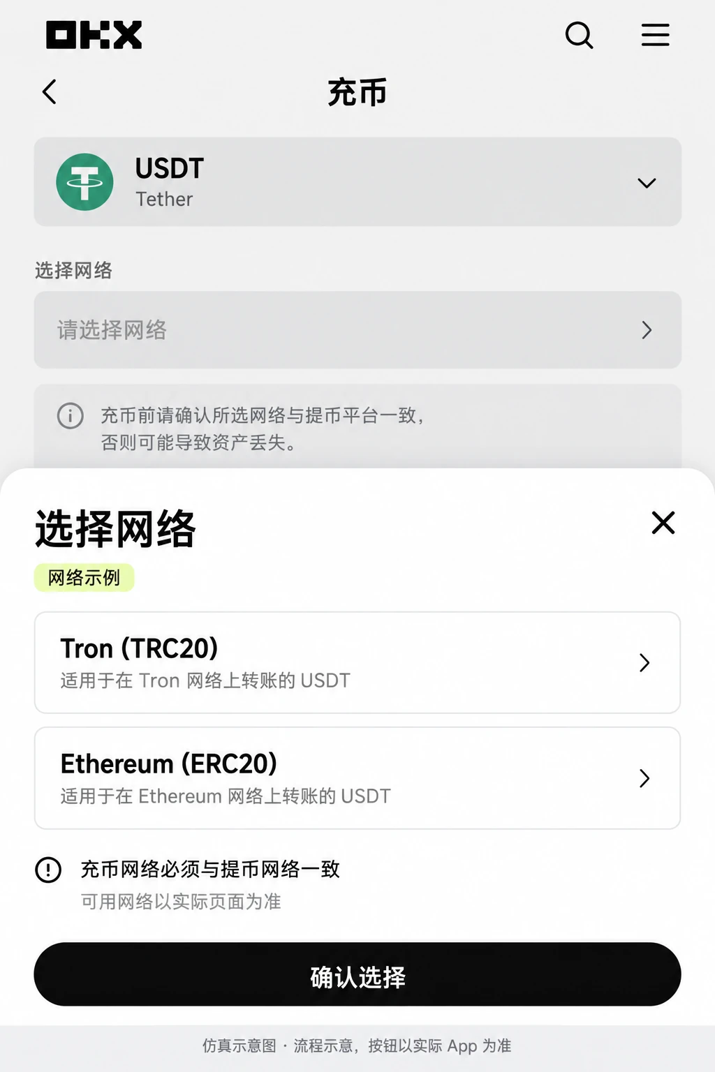 充值网络须与发送方提币网络一致