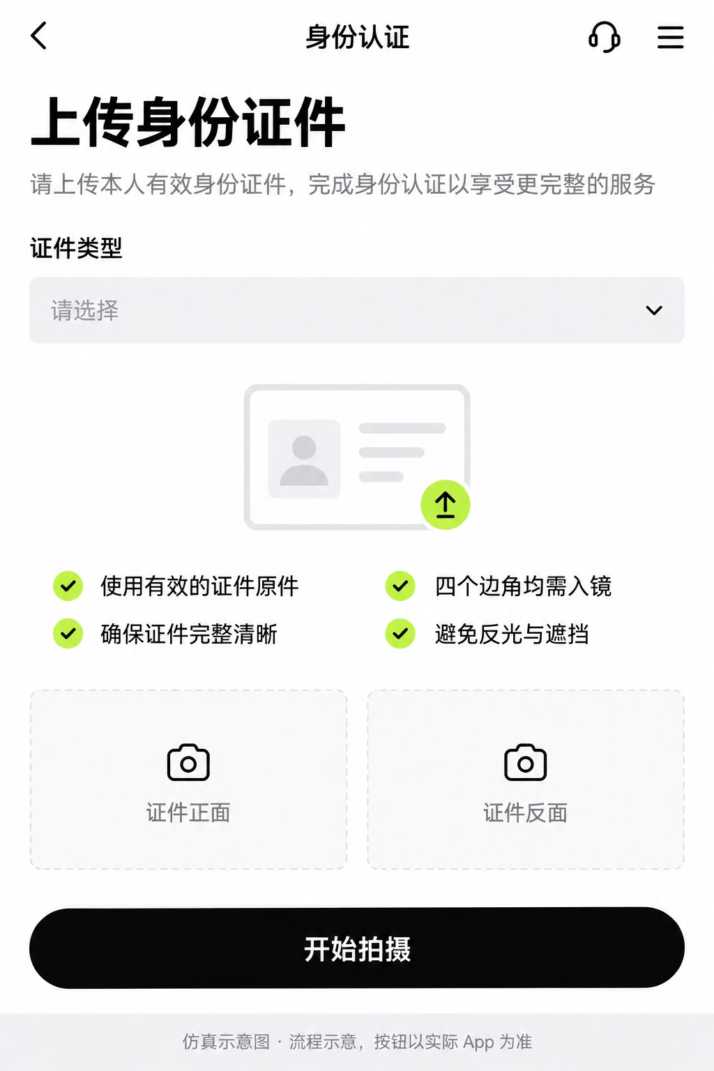 仅展示证件拍摄提示,不含证件照片