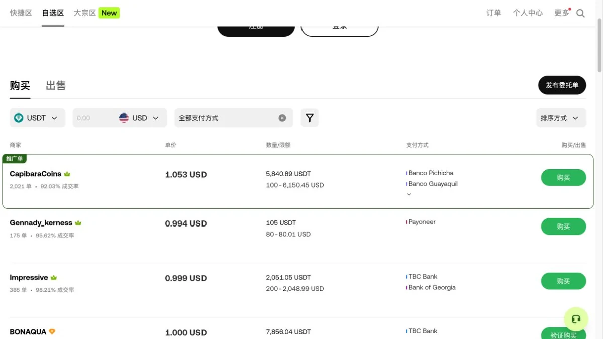 欧易C2C购买USDT的美元广告、单价、限额和商家统计