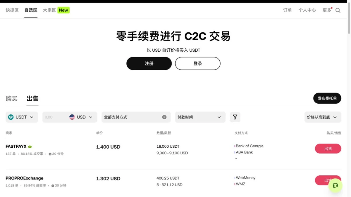欧易C2C出售USDT的美元广告列表