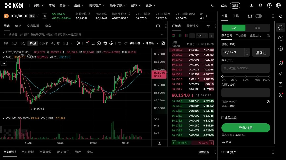 OKX BTC/USDT 行情与限价下单区
