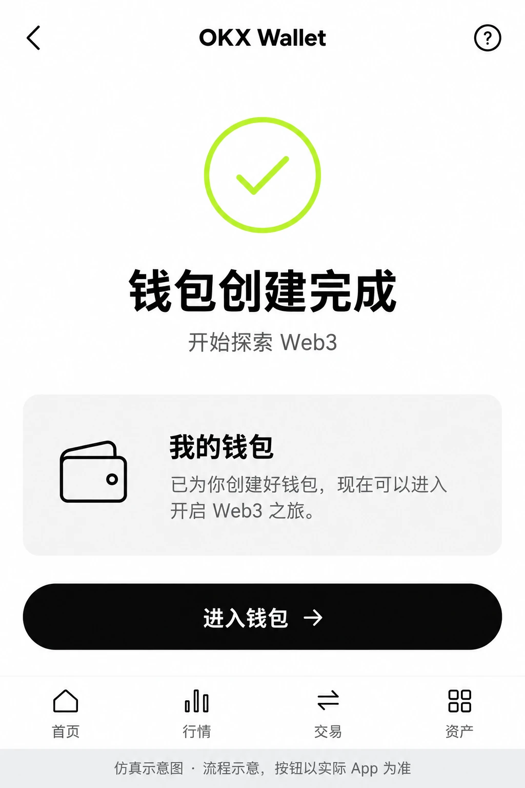 钱包创建结果示意,不包含助记词或私钥
