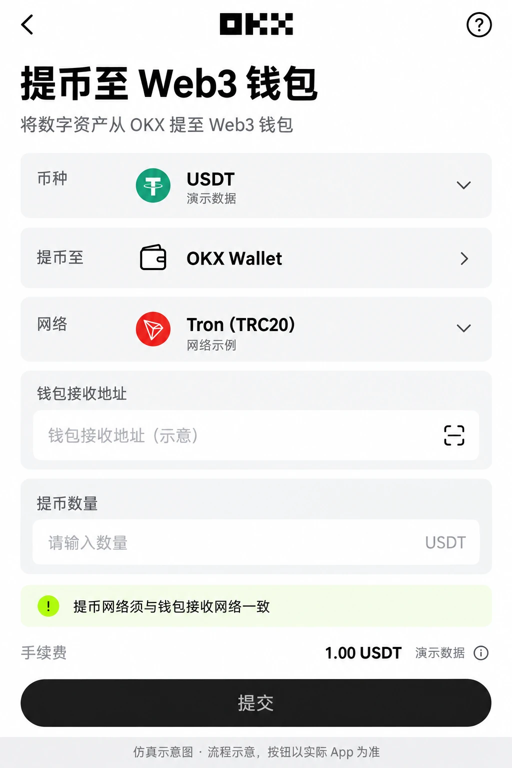交易所向钱包提币前核对网络与地址