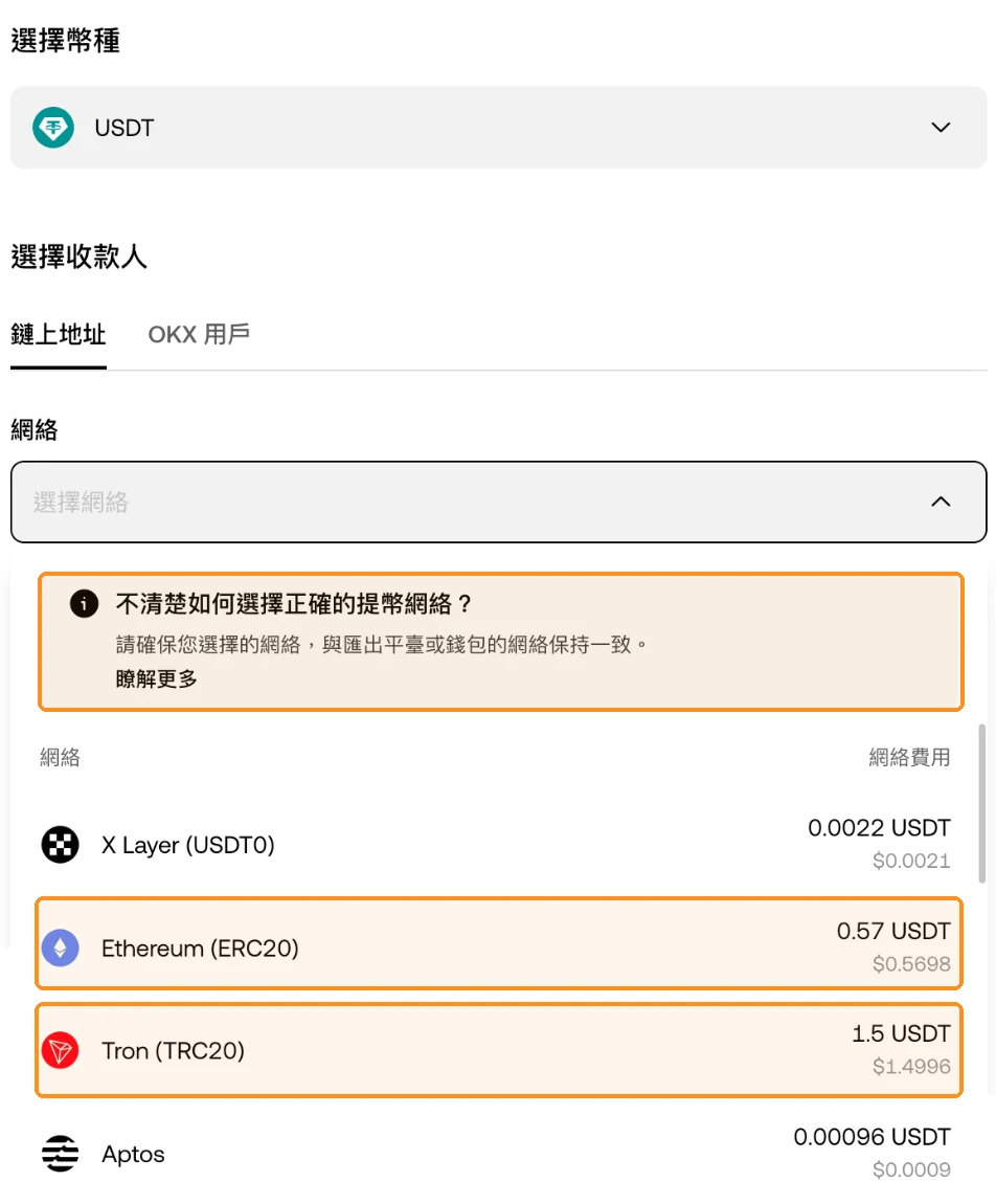 OKX USDT 提币网络列表,包括 X Layer、Ethereum、Tron 和 Aptos 的网络费用