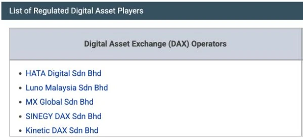 马来西亚证券委员会数字资产页面的 Digital Asset Exchange Operators 清单