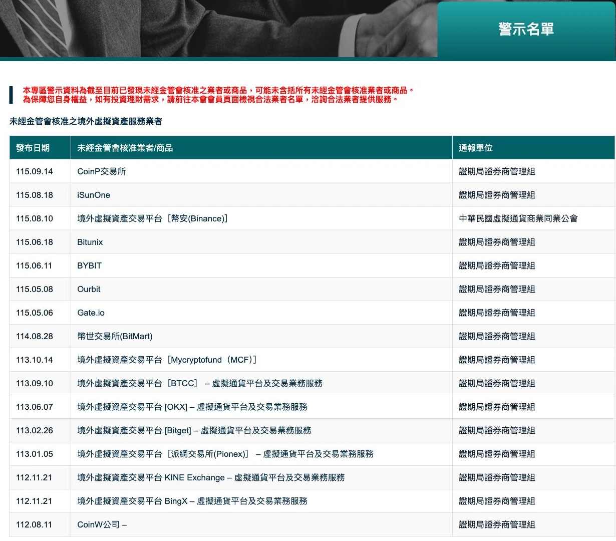 台湾虚拟资产服务商公会警示名单中的未获金管会核准境外虚拟资产服务业者类别和免责声明