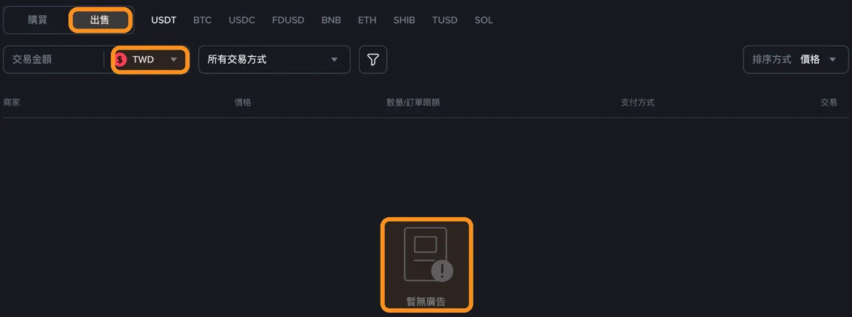 币安 P2P 出售 USDT 页面,法币选择 TWD 后显示暂无广告