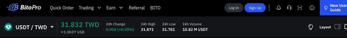 BitoPro USDT/TWD 最新成交價 31.832 台幣