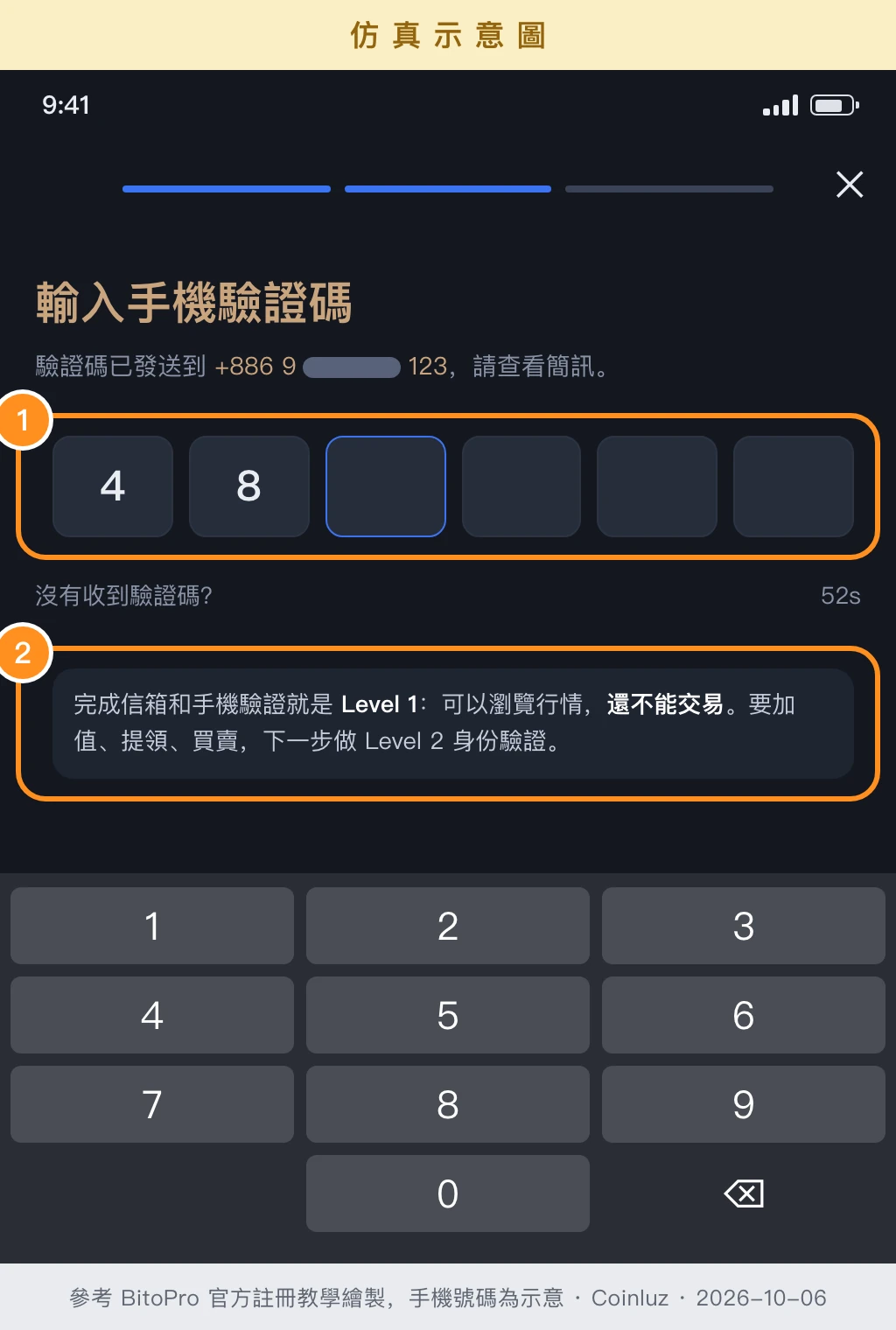 BitoPro 輸入手機驗證碼仿真示意圖:6 位數驗證碼,完成信箱和手機驗證即 Level 1