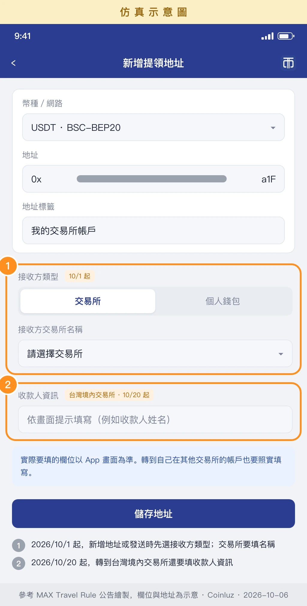 MAX 新增提領地址仿真示意圖:選擇接收方類型(交易所或個人錢包)、交易所名稱,轉到台灣境內交易所要填收款人資訊