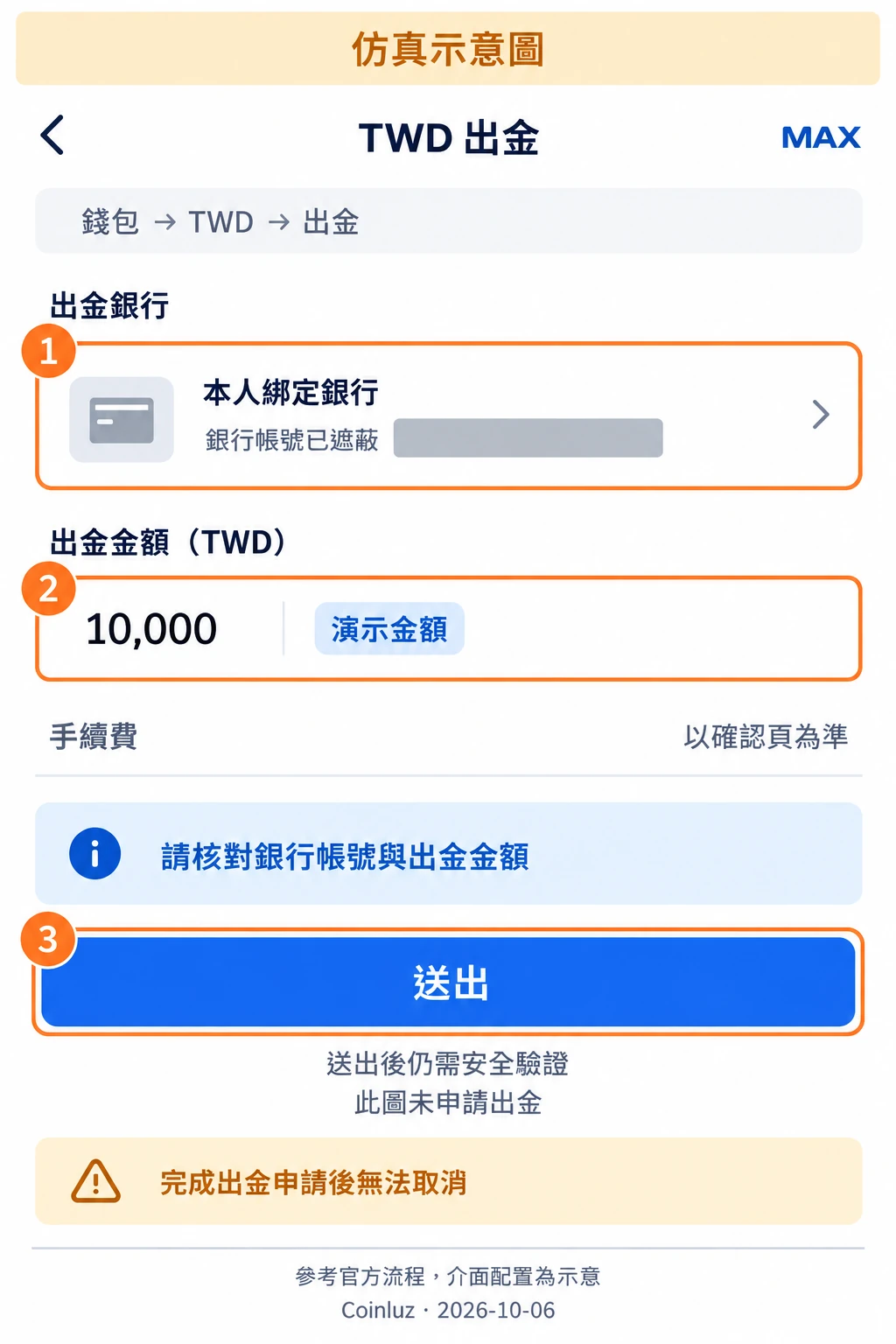 MAX TWD 出金仿真示意圖,銀行帳號已遮蔽,金額為演示資料